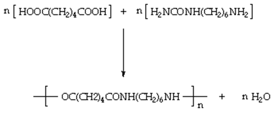 Reacción entre el ácido adípico y la hexametilenodiamina para producir el nylon