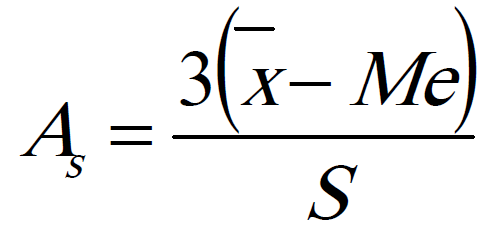 Coeficiente de asimetría de Pearson (1)