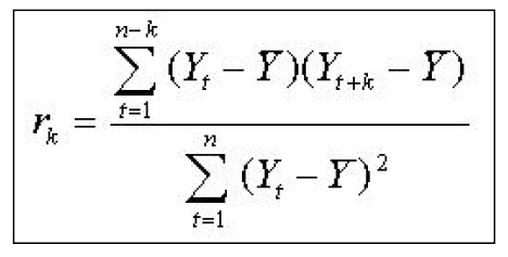 Fórmula de la autocorrelación en Estadística